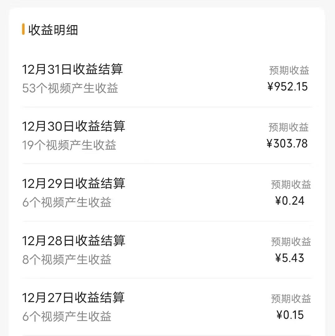 (8550期)每天半小时轻松月入过万，适合任意人群，小白无脑操作，AI条条原创视频-知芽创业社