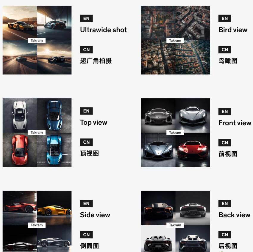 图片[2]-Midjourney辞典AIGC中英双语图文辞典+提示关键词Prompt大全-知芽创业社