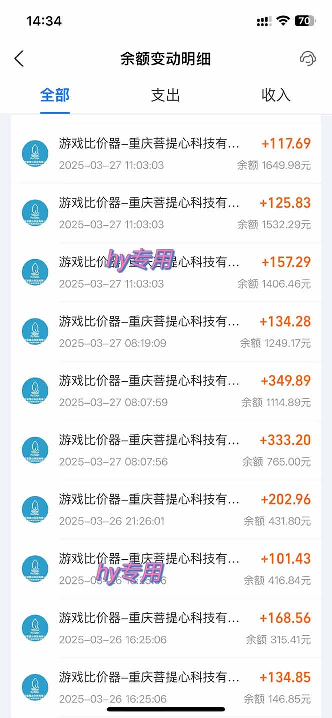 游戏全自动搬砖，日赚千元，长期稳定躺赚项目-小艾项目网