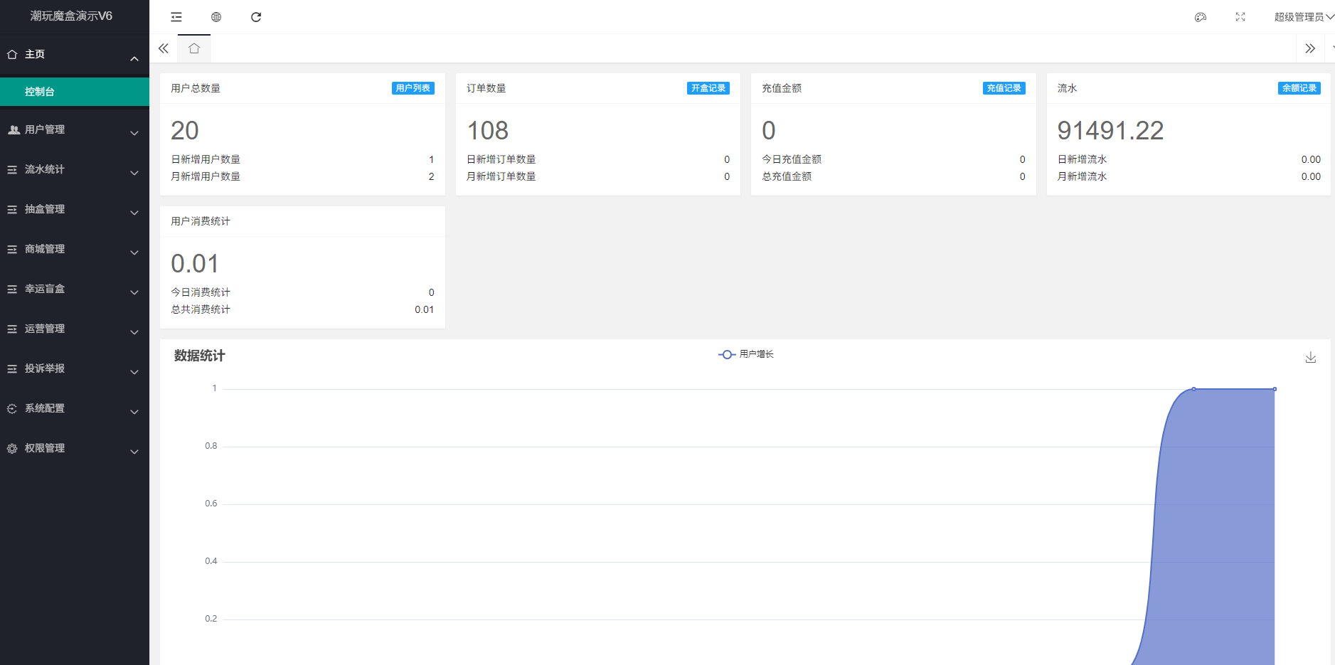 最新高仿百度网盘奇妙赏盲盒源码/Uniapp前端/易支付对接/无限回调/1:1完美复刻UI-小艾项目网
