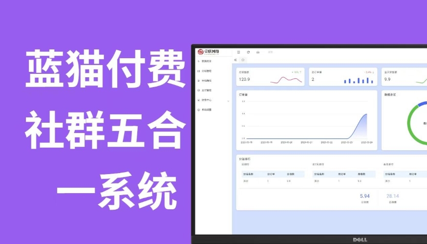 蓝猫进群系统公益版 蓝猫付费进群系统 五合一系统-小艾项目网