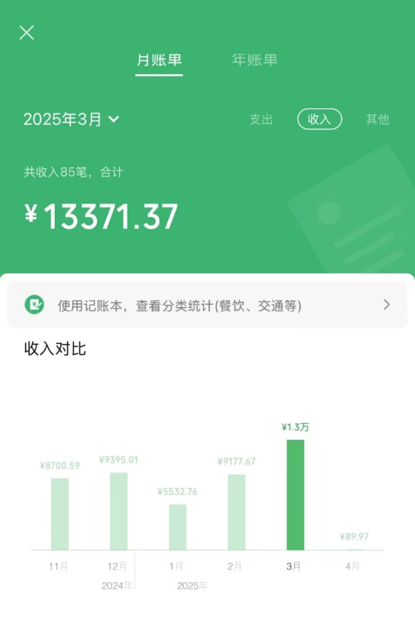 信息录入项目，10秒一单，新手小白听话照做快速上手，实现日入300＋-知芽创业社