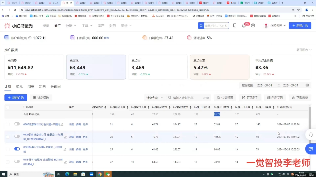 李老师·小红书运营投流，0基础实战教学-知芽创业社