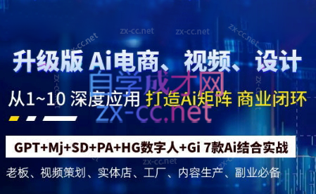 六哥·Ai终点站，全系统商业闭环矩阵打造(更新9月)-知芽创业社